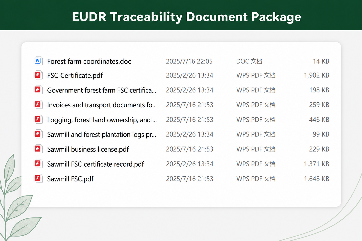EUDR document checklist wooden handle supplier